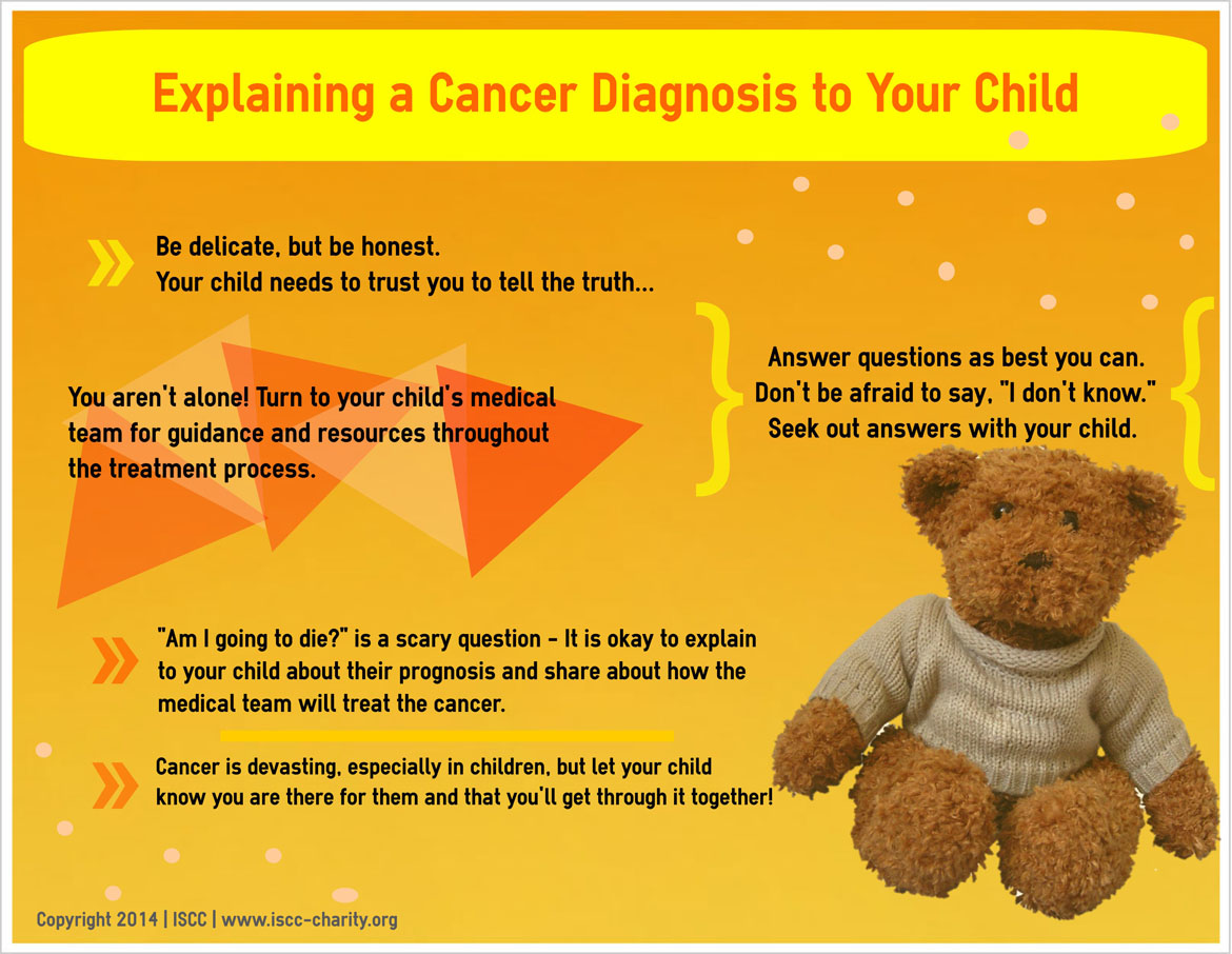 Explaining-a-Cancer-Diagnosis-by-The-International-Society-for-Children-with-Cancer