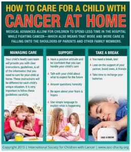 How-to-Care-for-a-Child-with-Cancer-at-Home-by-International Society for Children with Cancer