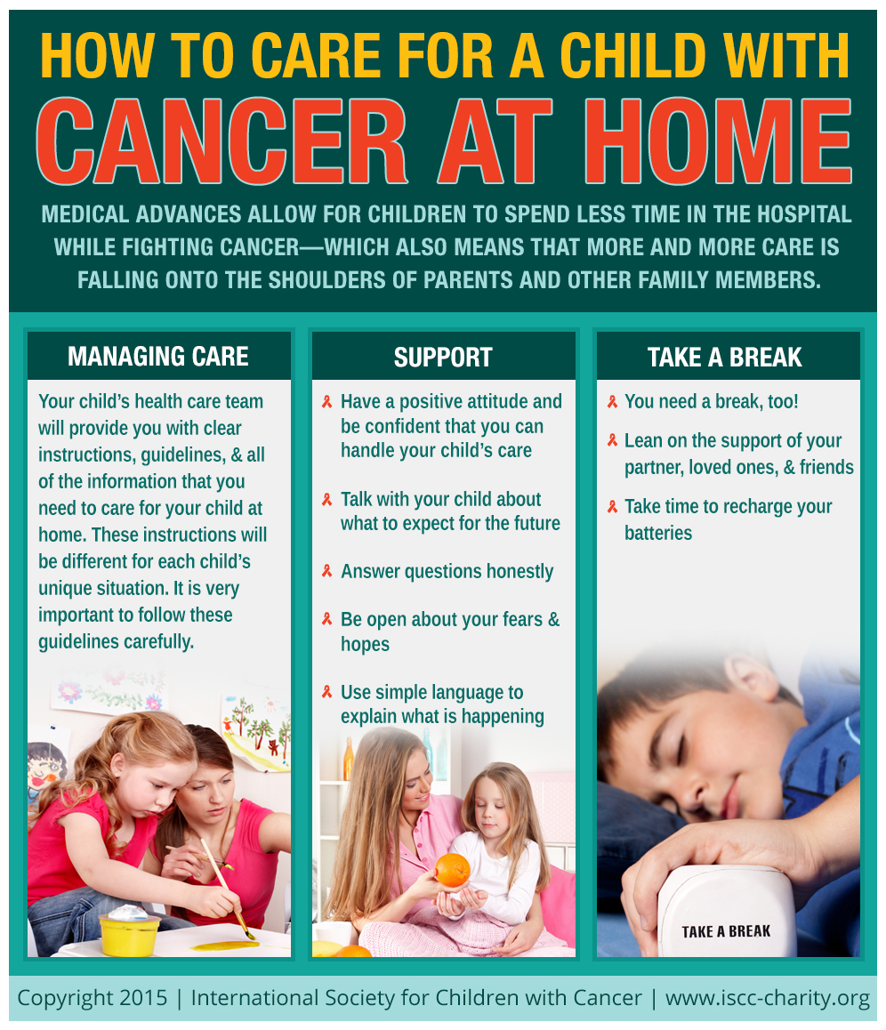 How-to-Care-for-a-Child-with-Cancer-at-Home-by-International-Society-for-Children-with-Cancer