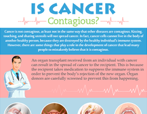 Is-Cancer-Contagious-by-International-Society-for-Children-with-Cancer-thumb