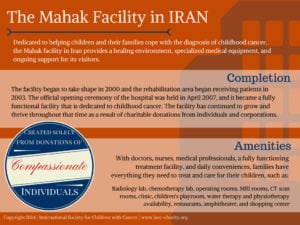 Mahak-Facility-by-the-International-Society-for-Children-with-Cancer