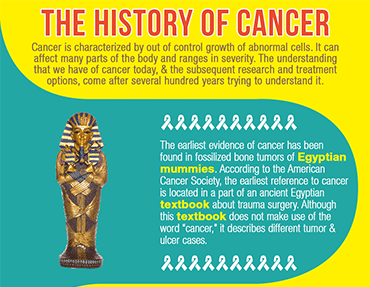 The-History-of-Cancer-by-International-Society-for-Children-with-Cancer